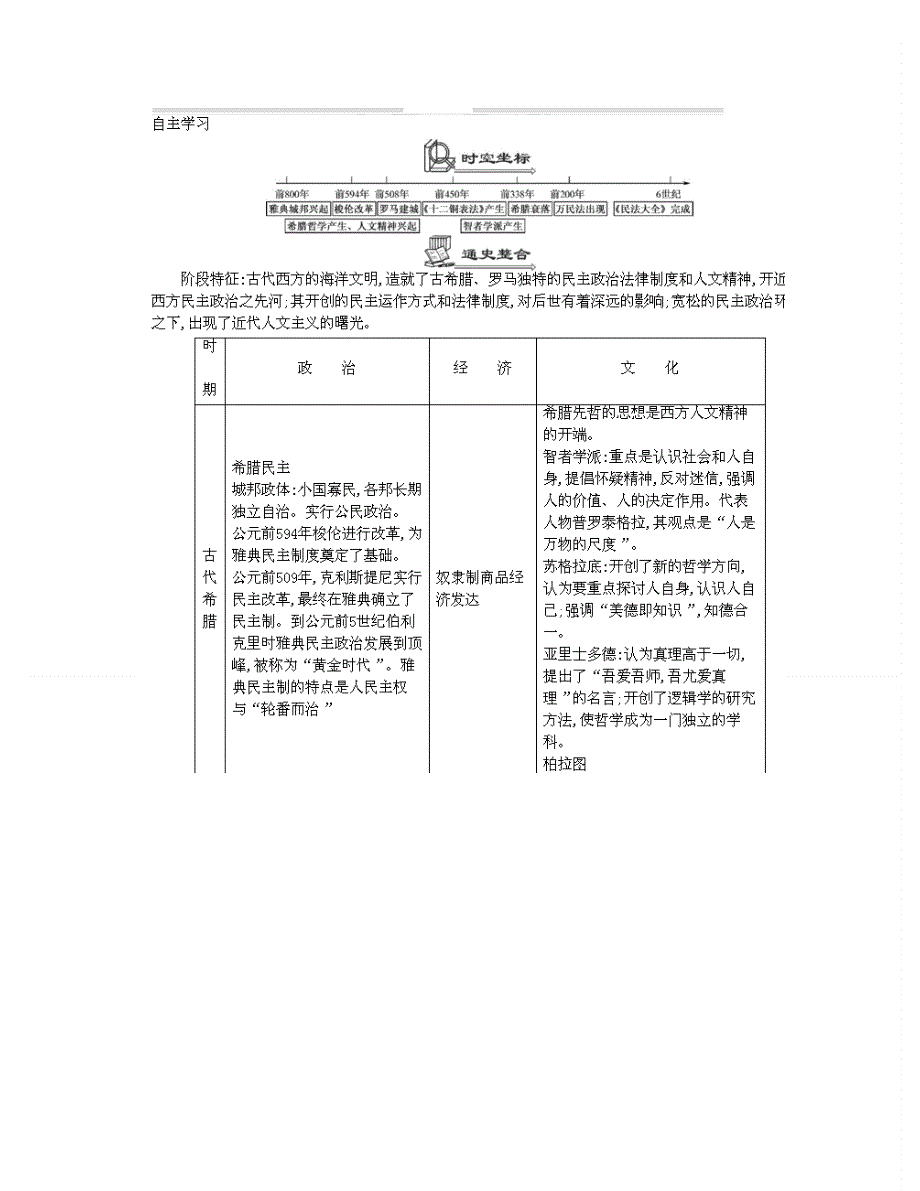 2014届高考历史二轮提优导学案：专题一　中西古代文明史 第五讲　西方古代文明的源头——古代希腊罗马.doc_第1页