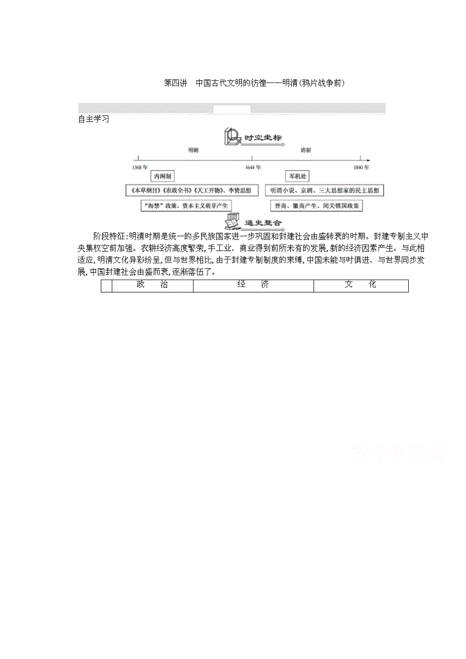 2014届高考历史二轮能力提升训练 专题一 第四讲 中国古代文明的彷徨——明清(鸦片战争前).doc_第1页