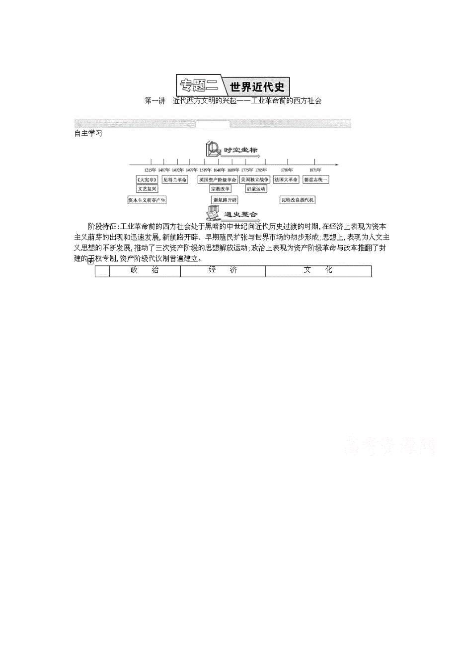 2014届高考历史二轮能力提升训练 专题二 第一讲 近代西方文明的兴起.doc_第1页