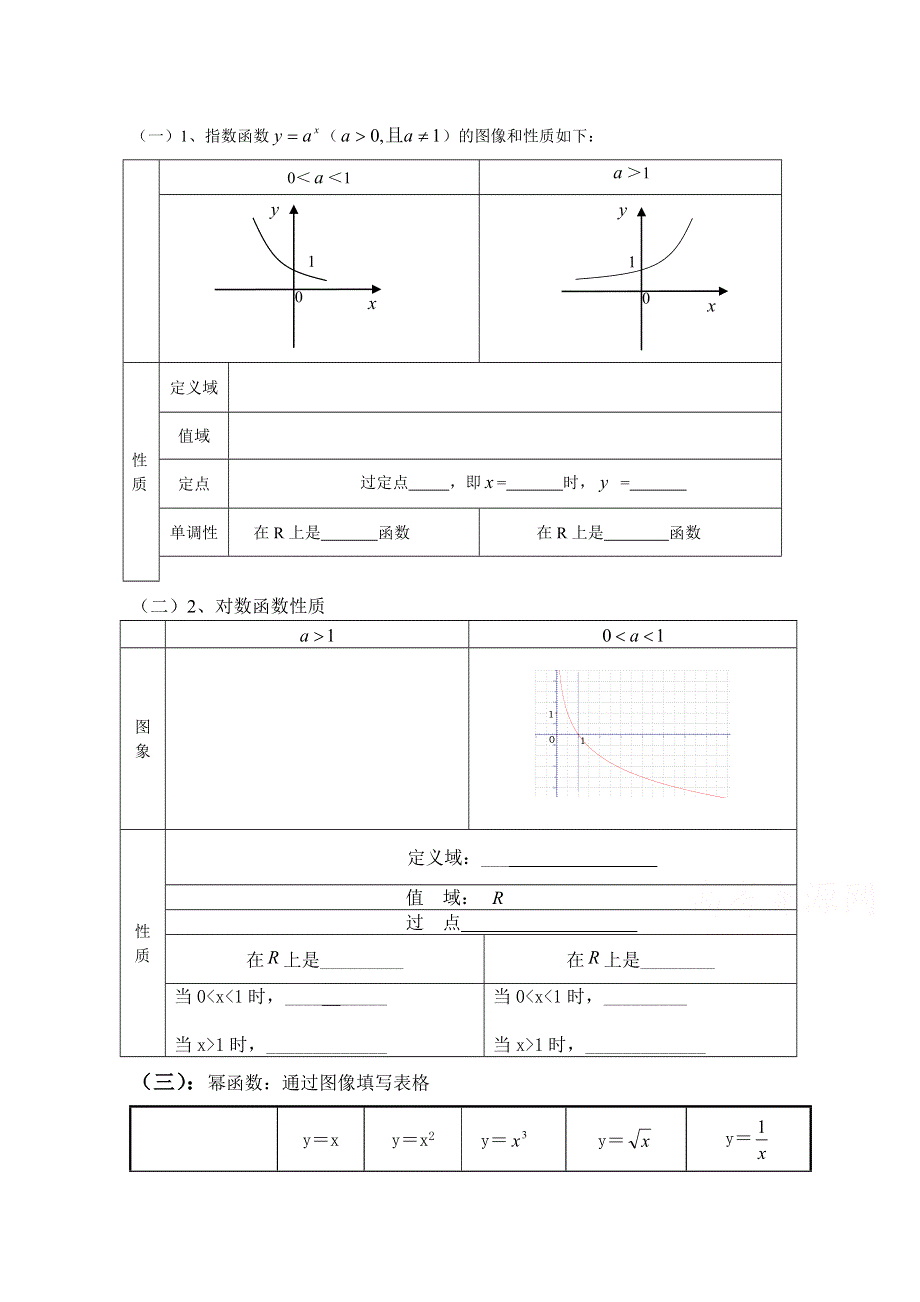 吉林省汪清县第六中学2019届高三数学理科复习训练（指对幂） WORD版缺答案.doc_第1页