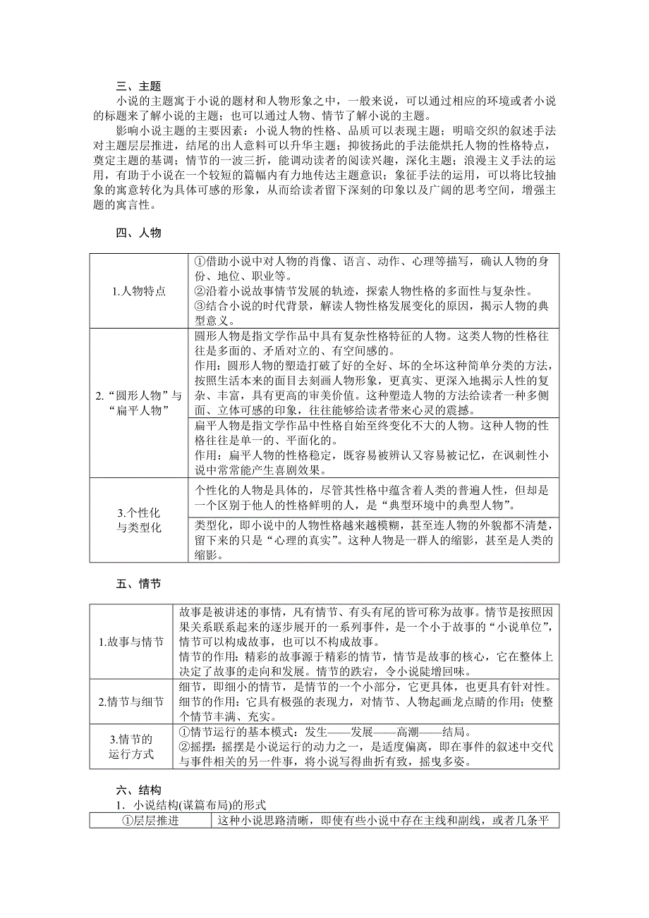 新教材2022届高考语文人教版一轮复习学案：专题六 文学类文本阅读&小说 WORD版含答案.docx_第2页