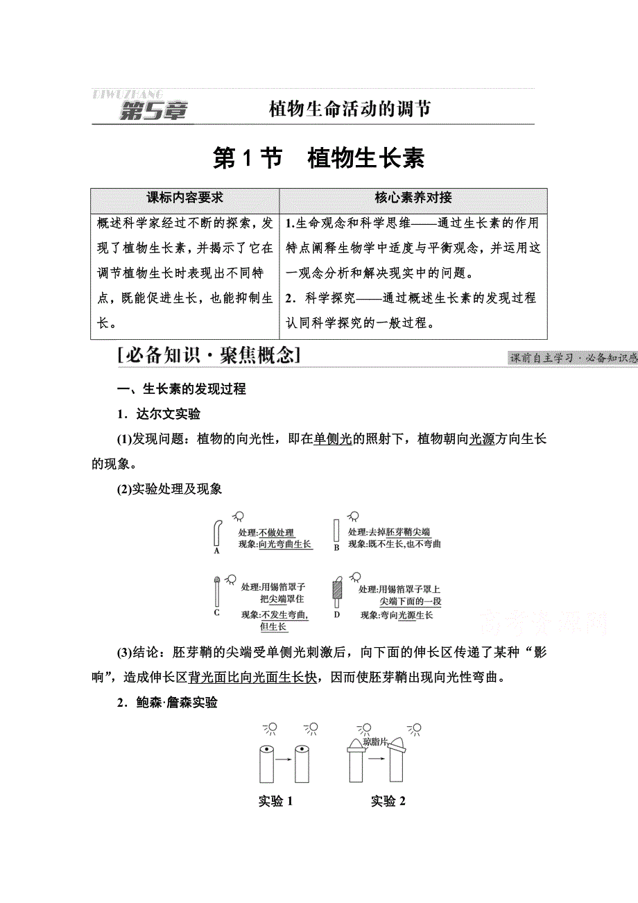 2021-2022学年新教材人教版生物选择性必修1学案：第5章 第1节　植物生长素 WORD版含答案.doc_第1页