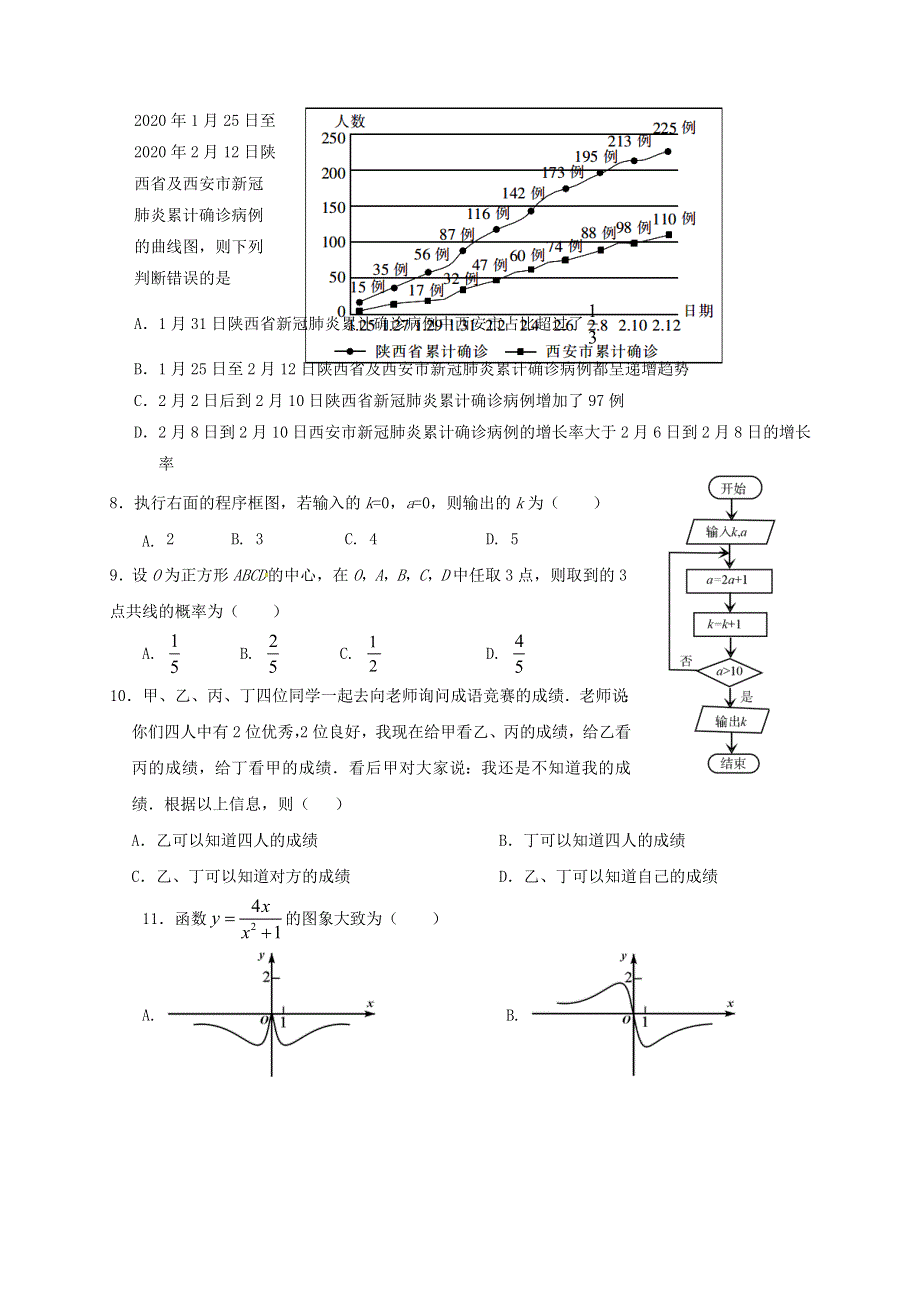 吉林省汪清县第六中学2021届高三数学三模试题 文.doc_第2页