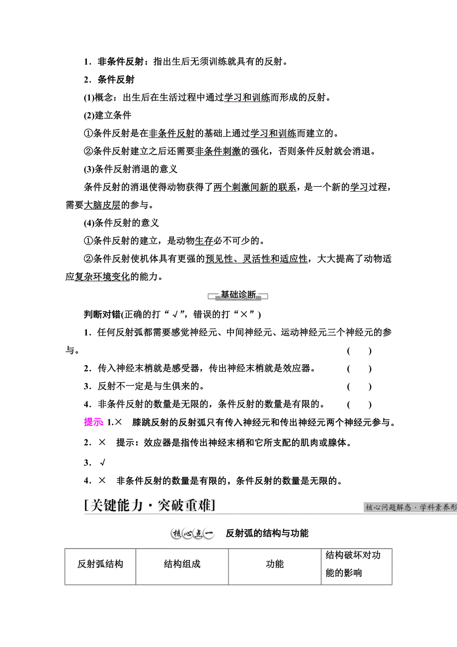 2021-2022学年新教材人教版生物选择性必修1学案：第2章 第2节　神经调节的基本方式 WORD版含答案.doc_第2页