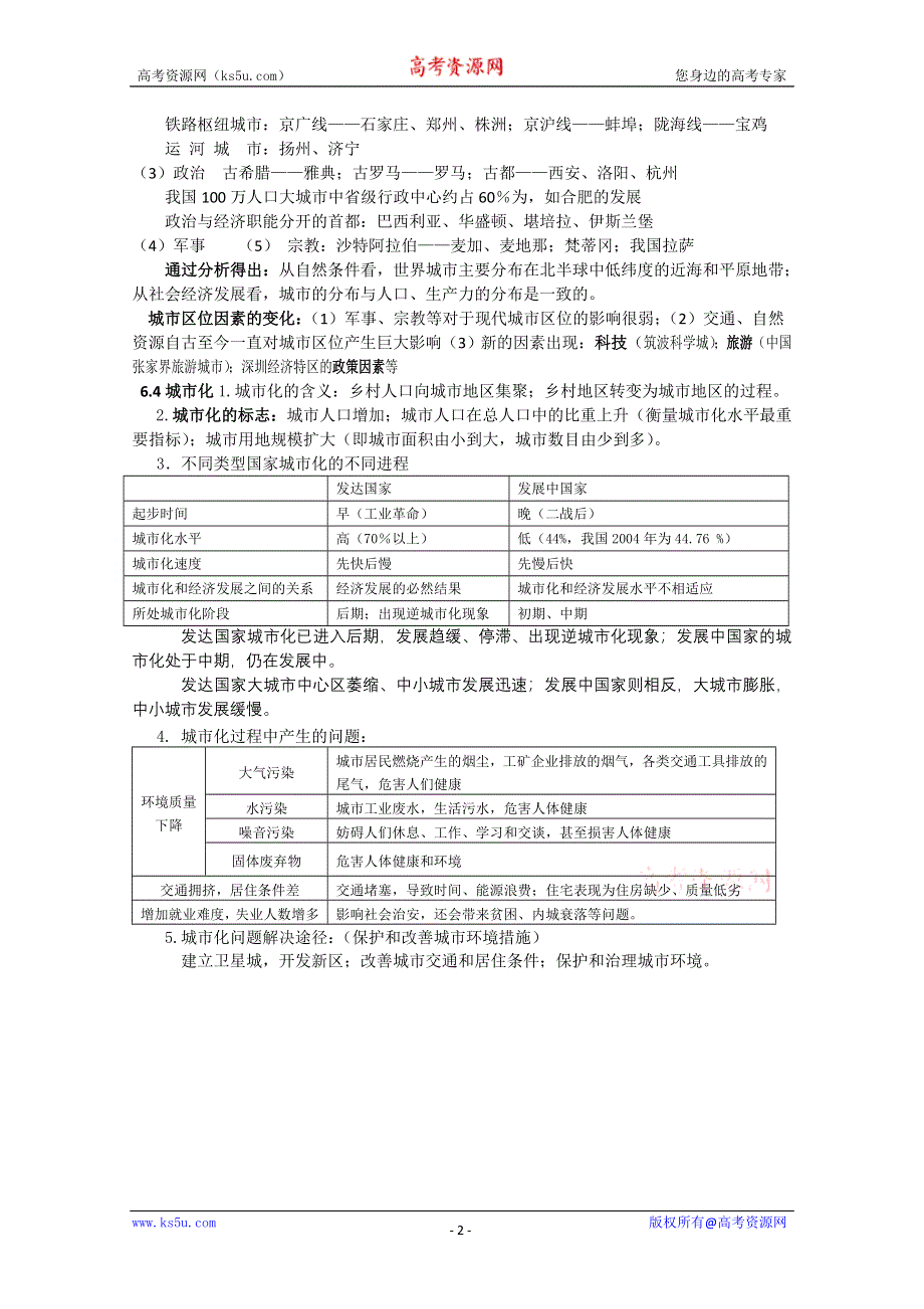 2014届高考地理专题复习之第六单元人类的居住地与地理环境.doc_第2页