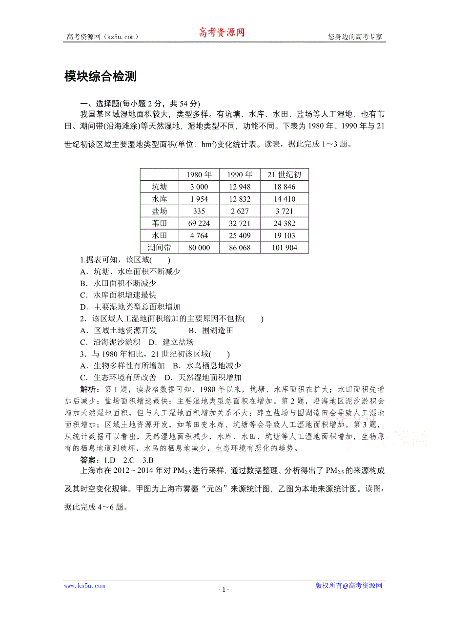 2019-2020学年地理人教版选修6同步检测：模块综合检测 WORD版含解析.doc_第1页