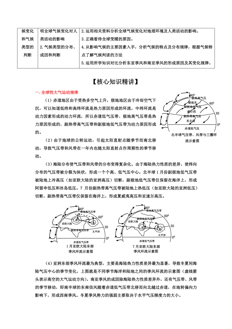 2012高三地理复习（真题 模拟 原创）专题2 大气 学生版.doc_第2页