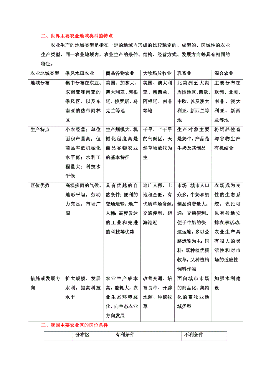 2012高三地理复习（真题+模拟+原创）专题8 农业 学生版.doc_第3页