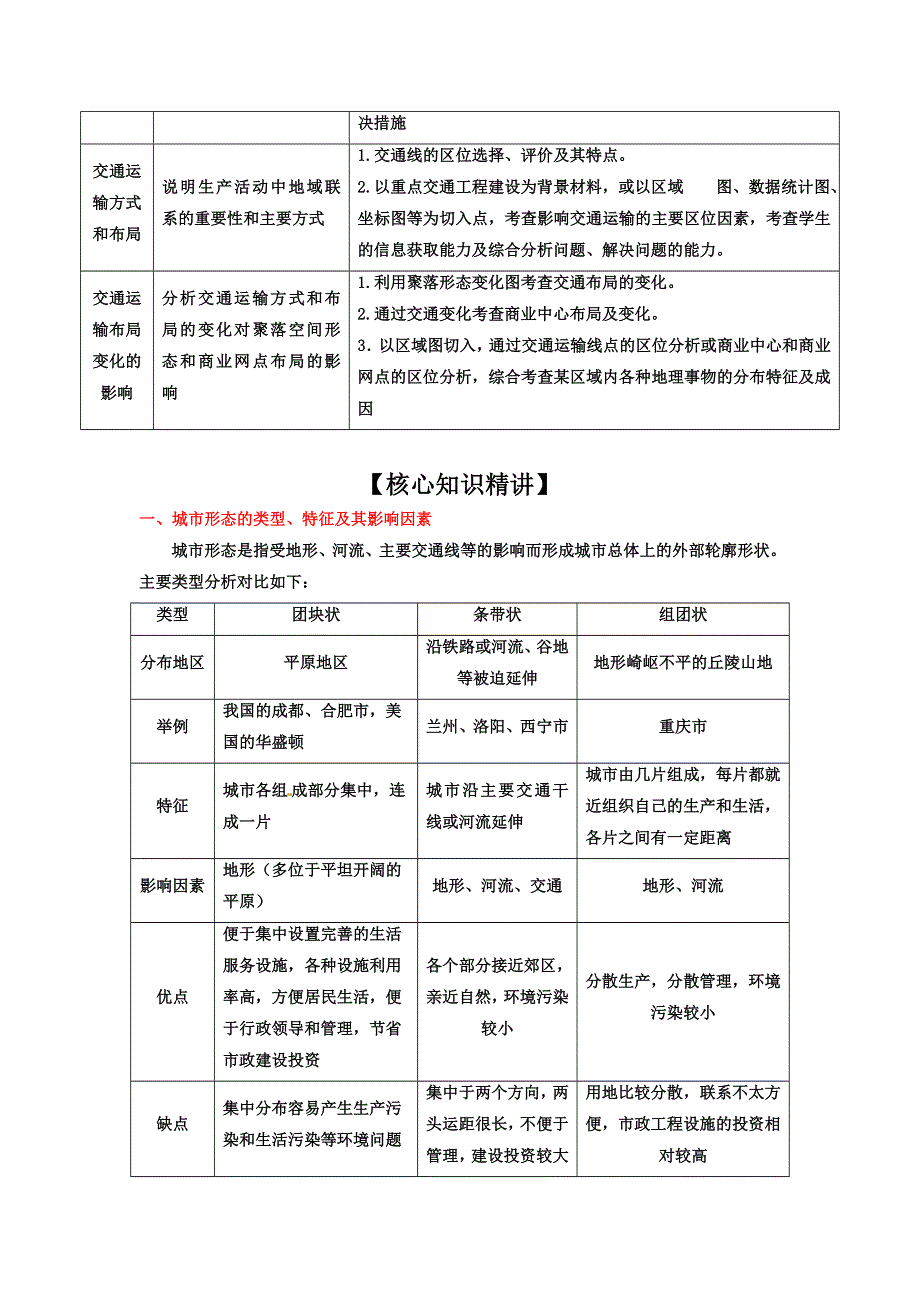 2012高三地理复习（真题+模拟+原创）专题7 城市与交通 教师版.doc_第2页