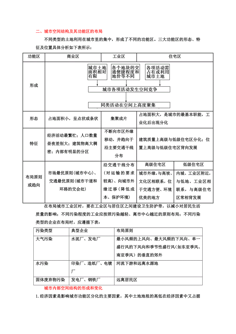 2012高三地理复习（真题+模拟+原创）专题7 城市与交通 教师版.doc_第3页