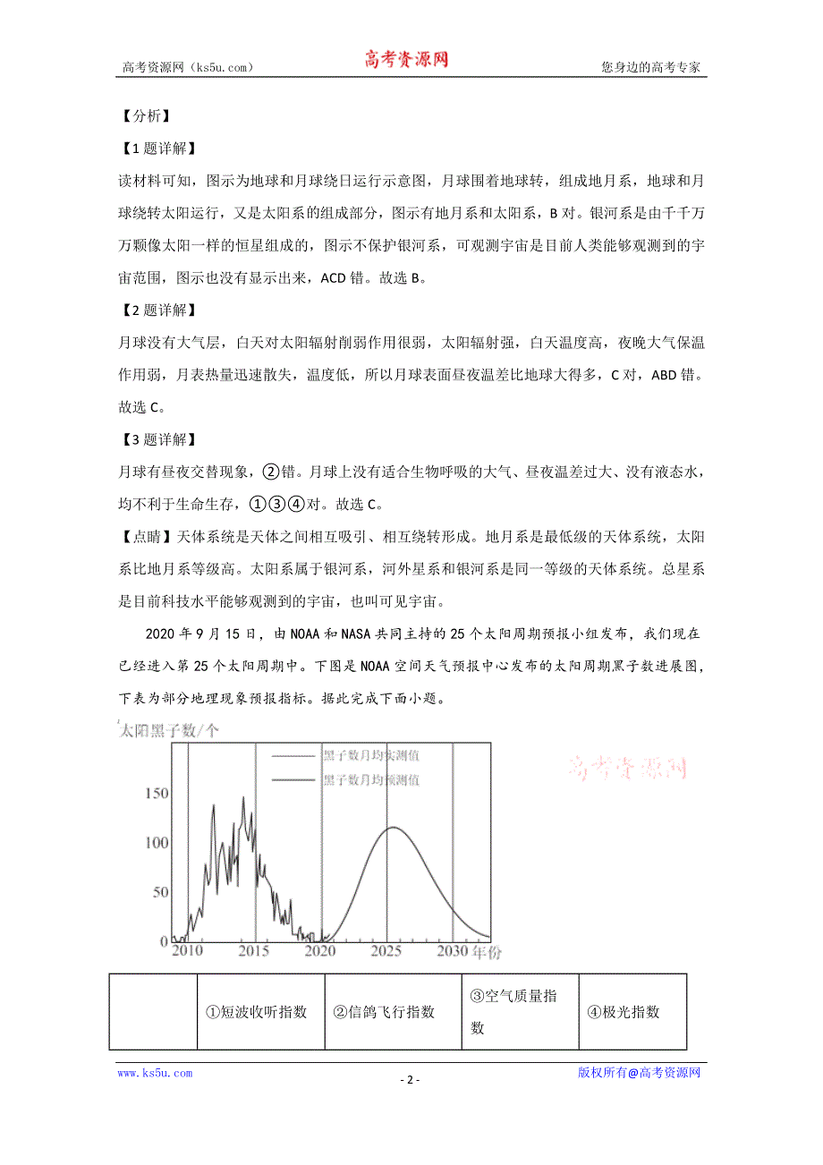 《解析》北京市西城区2020-2021学年高一上学期期末考试地理试卷 WORD版含解析.doc_第2页