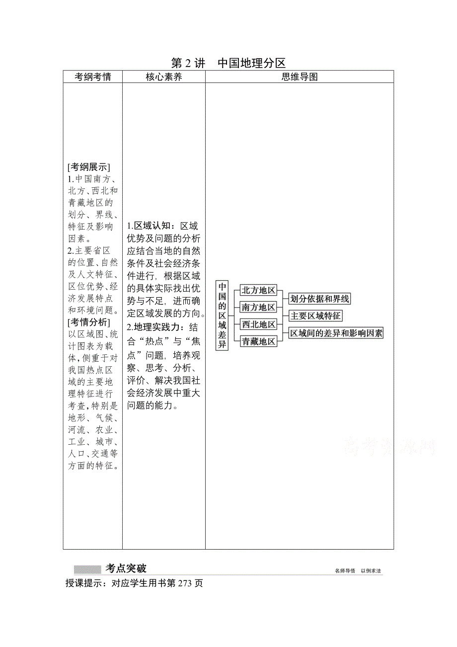 2022高三全国统考地理中图版一轮复习教学案：第12章 第2讲　中国地理分区 WORD版含解析.doc_第1页