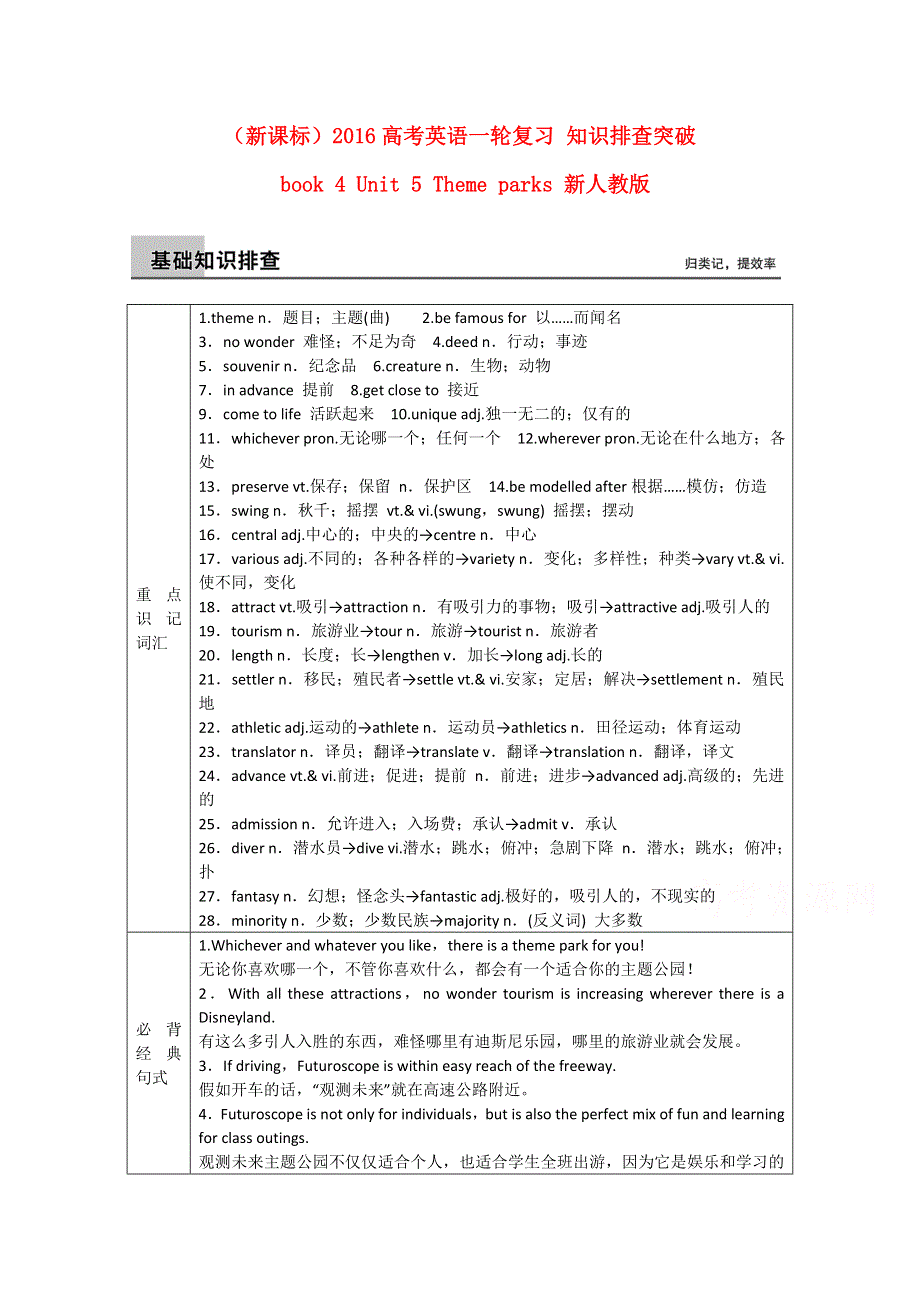 2016高考英语人教新课标一轮复习知识排查突破及精选练习附答案（必修4U5）.doc_第1页