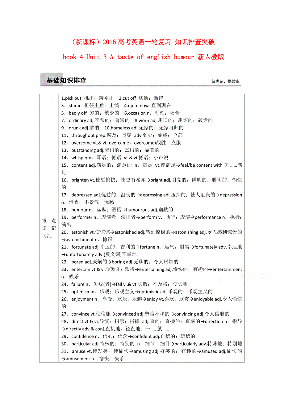 2016高考英语人教新课标一轮复习知识排查突破及精选练习附答案（必修4U3）.doc_第1页