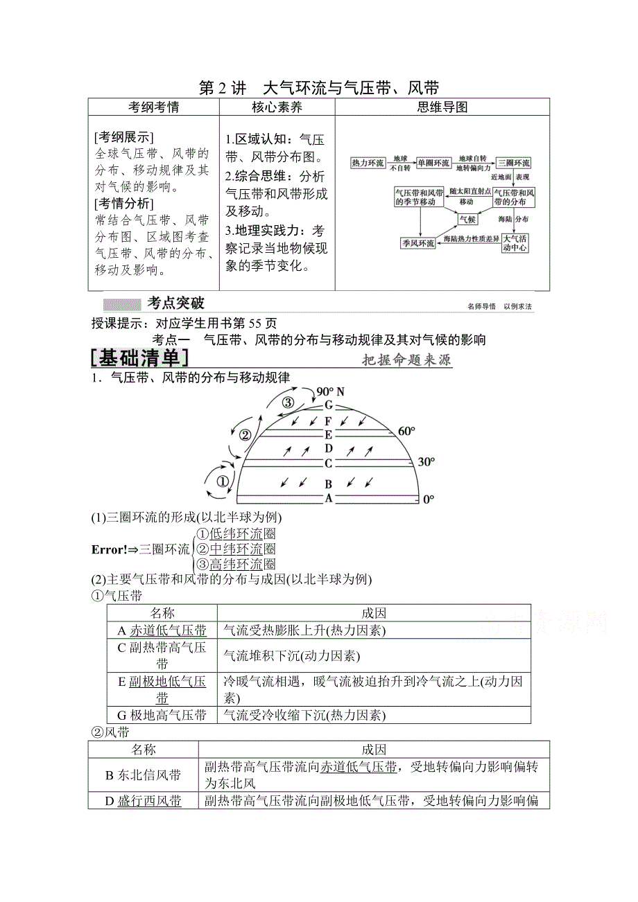 2022高三全国统考地理中图版一轮复习教学案：第2章 第2讲　大气环流与气压带、风带 WORD版含解析.doc_第1页
