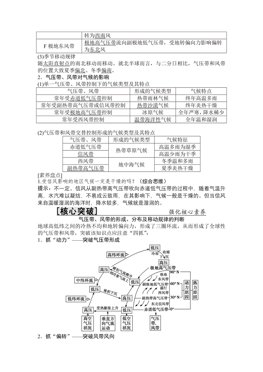 2022高三全国统考地理中图版一轮复习教学案：第2章 第2讲　大气环流与气压带、风带 WORD版含解析.doc_第2页