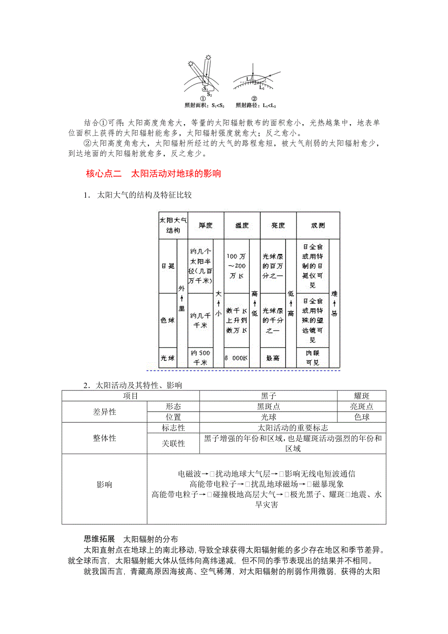 地理一轮复习学案：1.doc_第2页