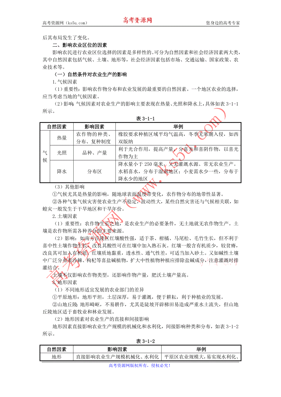 地理中图版必修2学案：教材梳理 第三章 第一节　农业区位因素与地域类型 WORD版含解析.doc_第2页