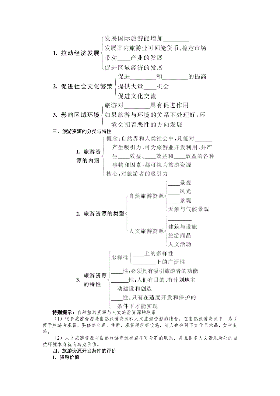 2014届高考地理（人教版 全国）一轮复习教学案：选修3旅游地理.doc_第2页