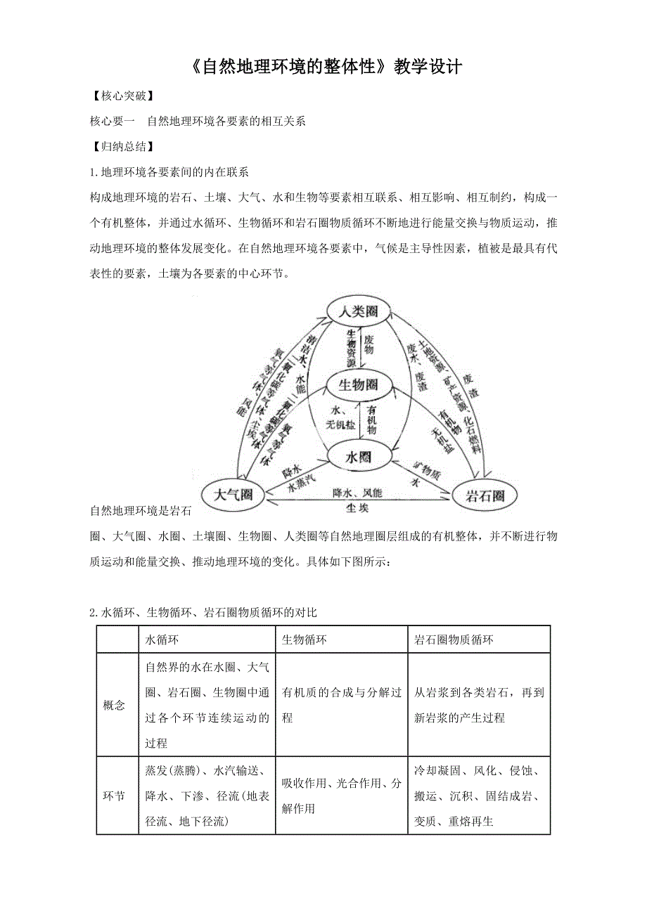 地理人教版一师一优课必修一教学设计：第五章 第一节《自然地理环境的整体性》4 WORD版含答案.doc_第1页