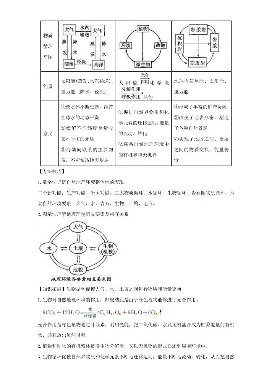 地理人教版一师一优课必修一教学设计：第五章 第一节《自然地理环境的整体性》4 WORD版含答案.doc_第2页