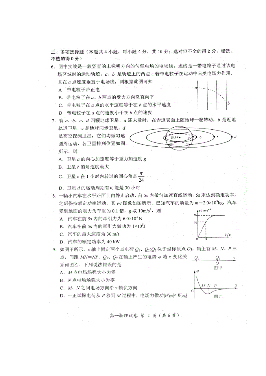 江苏省南通市启东市2017-2018学年高一下学期期末考试物理试题 扫描版缺答案.doc_第2页