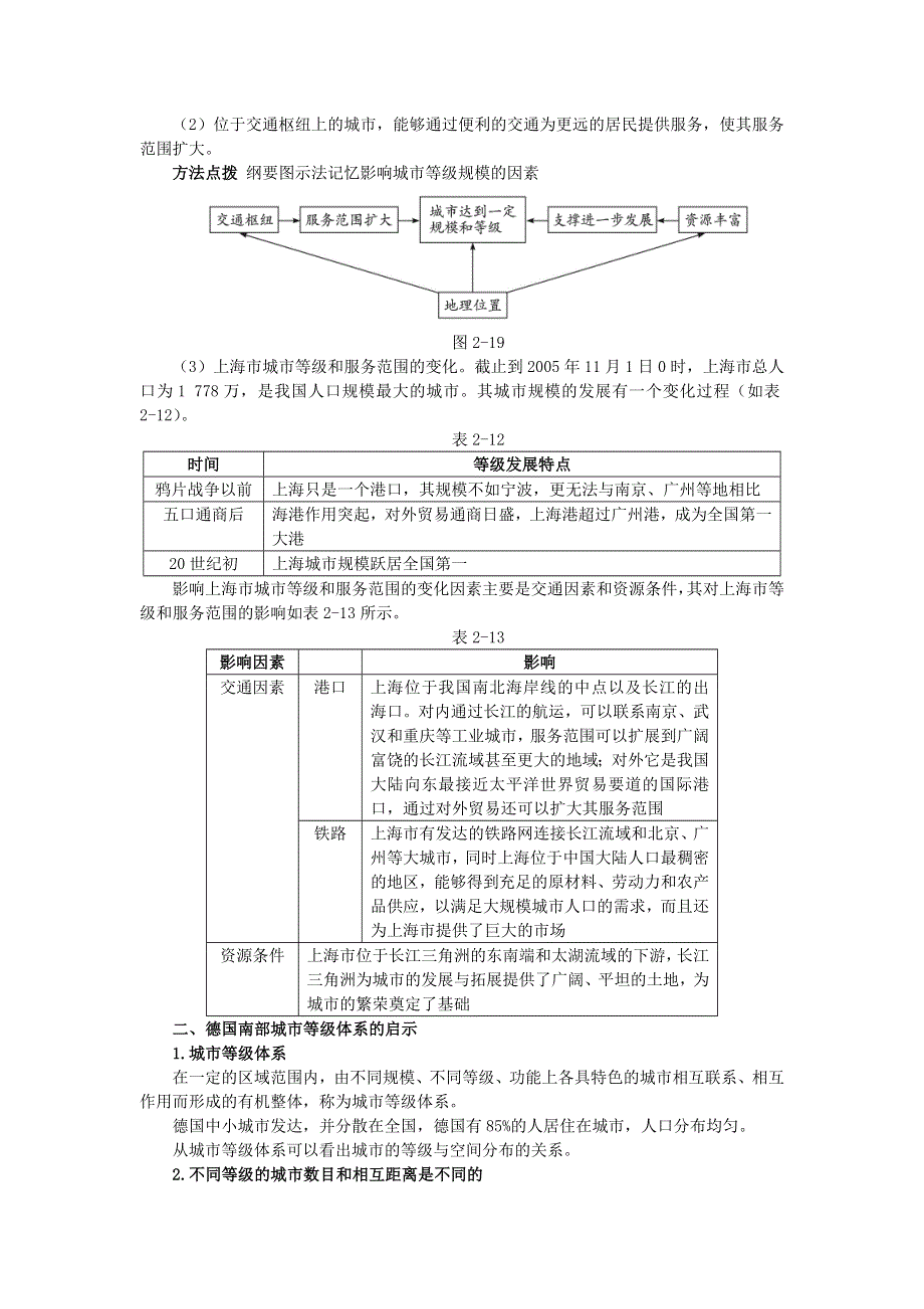 地理人教版必修2教材梳理 第二章第二节 不同等级城市的服务功能 WORD版含解析.doc_第2页