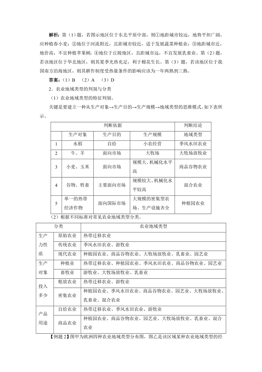 地理人教版必修2本章整合 农业地域的形成与发展 WORD版含解析.doc_第3页