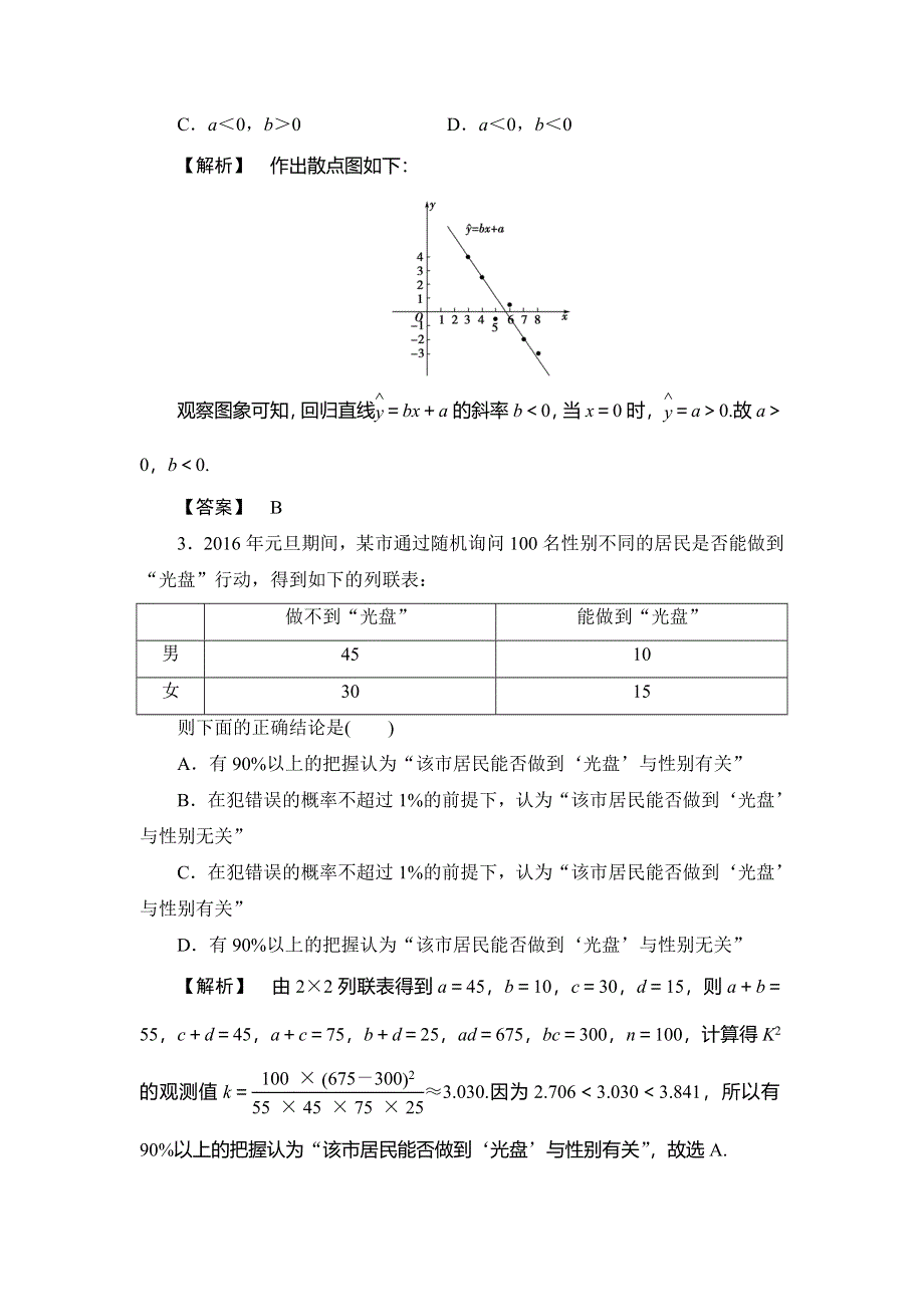 《非常考案》2017版高考数学一轮复习（通用版）分层限时跟踪练52第九章　统计与统计案例 WORD版含解析.doc_第2页