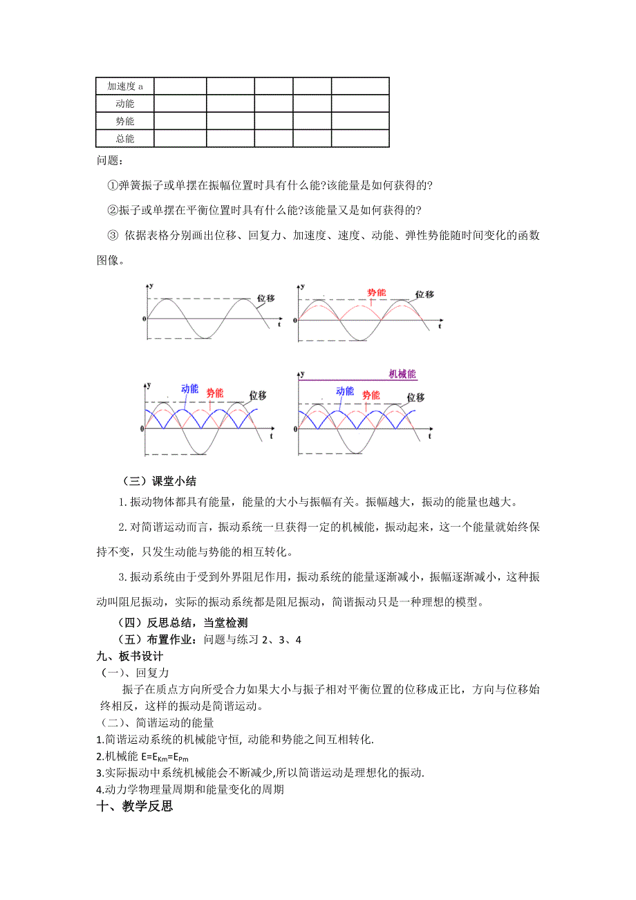 2012高三物理 11.3 简谐运动的回复力和能量 教案（人教版选修3-4）.doc_第3页