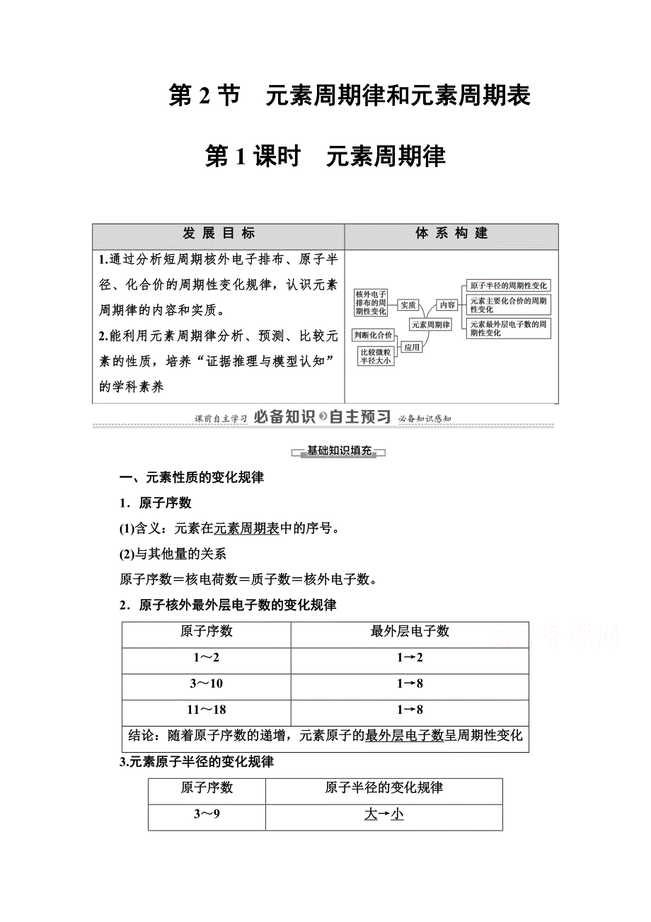 2020-2021学年新教材鲁科版化学必修第二册教师用书：第1章 第2节 第1课时　元素周期律 WORD版含解析.doc_第1页