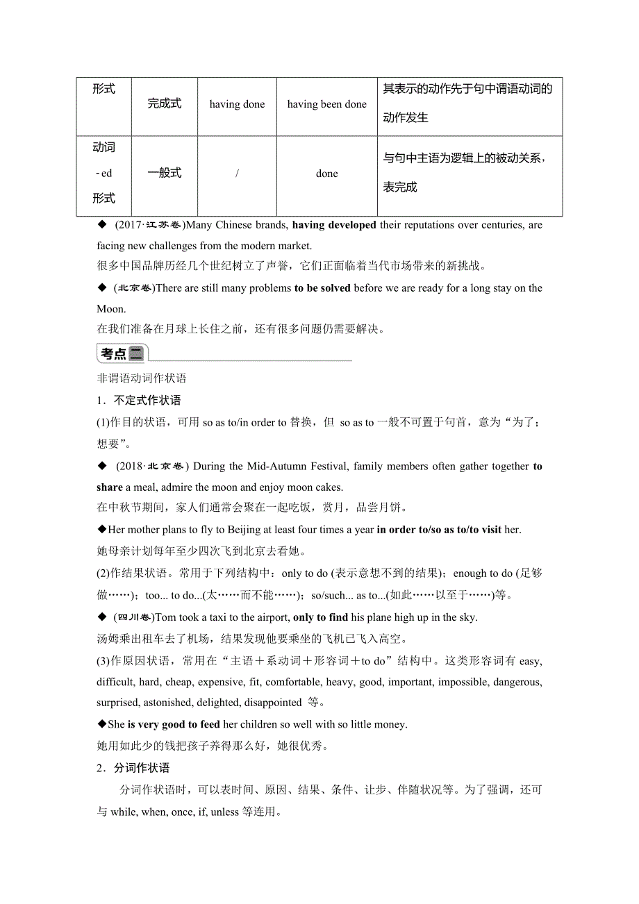 2019-2020学年外研版英语选修八同步讲义：MODULE 2 THE RENAISSANCE SECTION Ⅳ　GRAMMAR WORD版含答案.doc_第2页