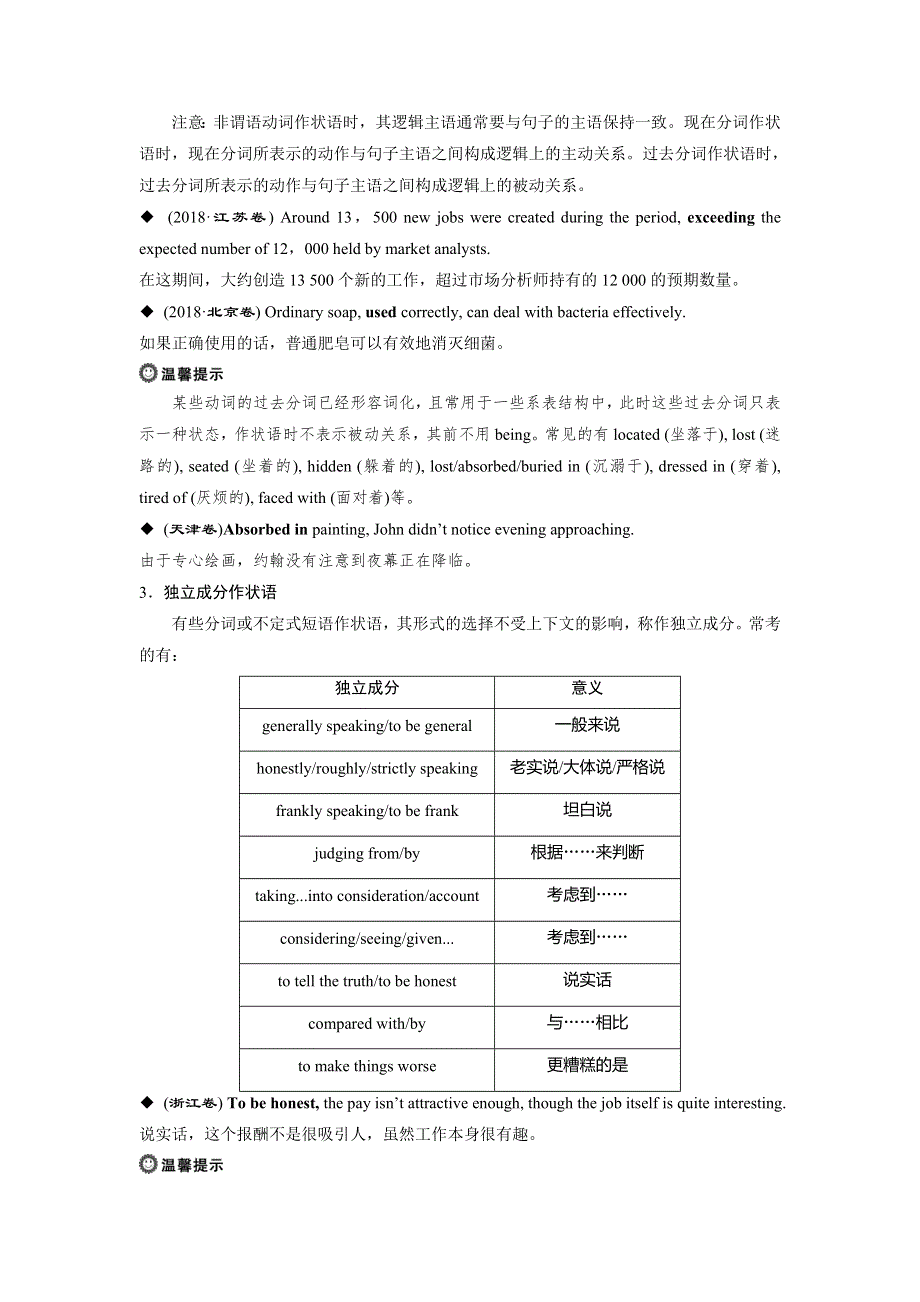 2019-2020学年外研版英语选修八同步讲义：MODULE 2 THE RENAISSANCE SECTION Ⅳ　GRAMMAR WORD版含答案.doc_第3页