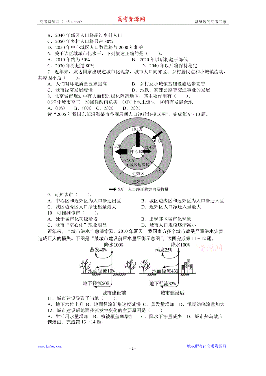 地理人教版必修2课后训练：第二章第三节 城市化 WORD版含解析.doc_第2页