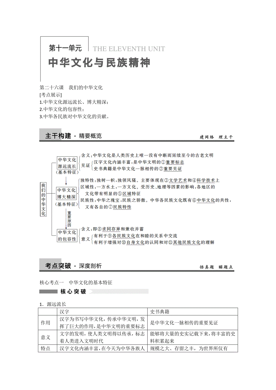 2014届高考政治大一轮复习（配套WORD文档）3-11-26 我们的中华文化 WORD版含答案.doc_第1页