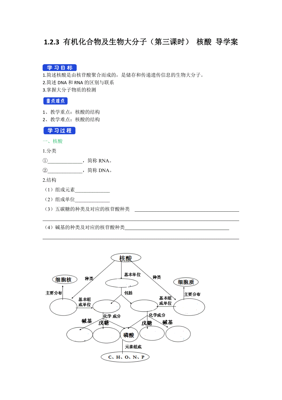 2020-2021学年新浙科版高中生物必修1分子与细胞学案：1-2-3 生物大分子以碳链为骨架（核酸） （2） WORD版含解析.doc_第1页