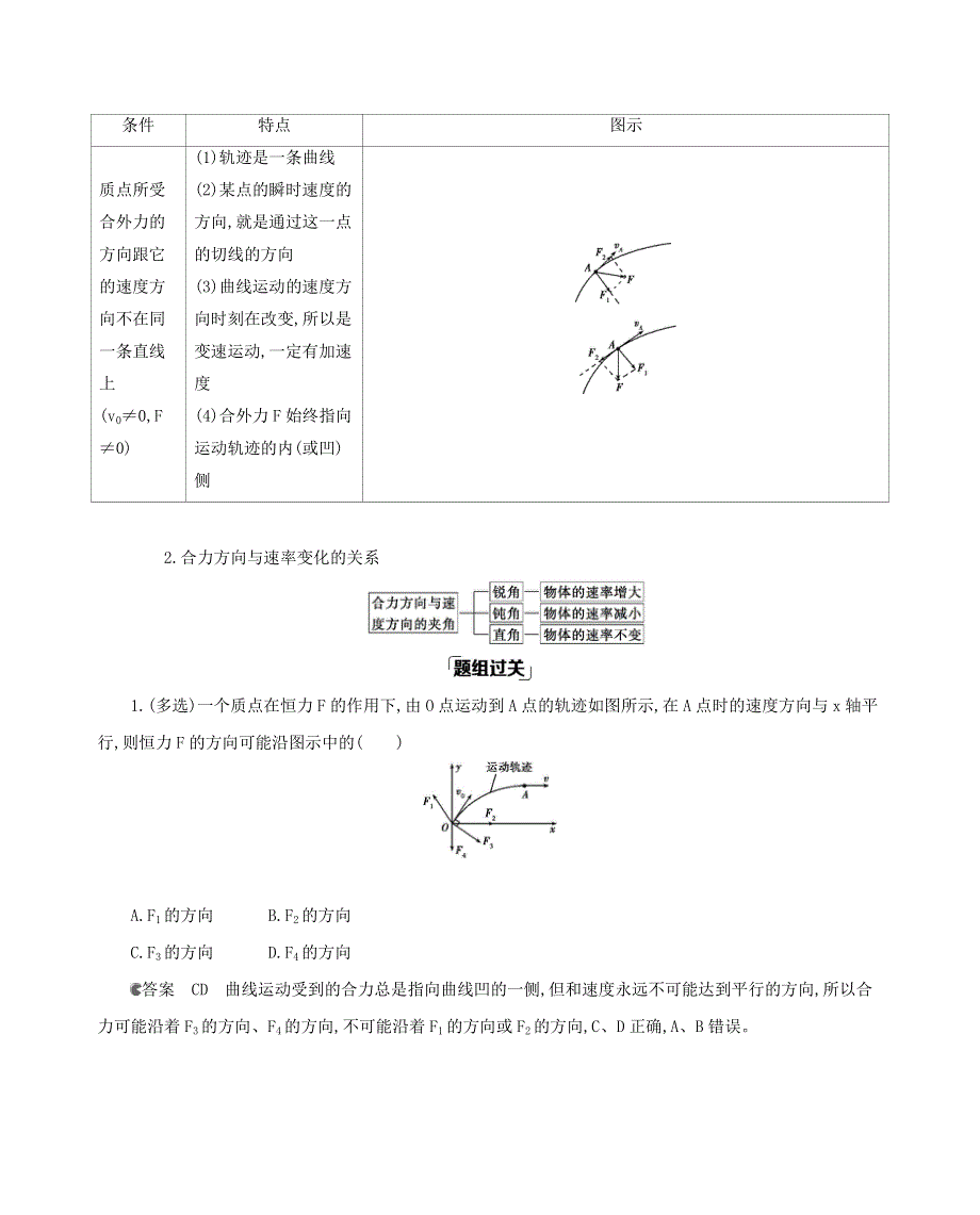 （课标版）2021高考物理一轮复习 第四章 曲线运动 万有引力与航天 第1讲 曲线运动 运动的合成与分解教材研读 夯基提能作业（含解析）.docx_第3页