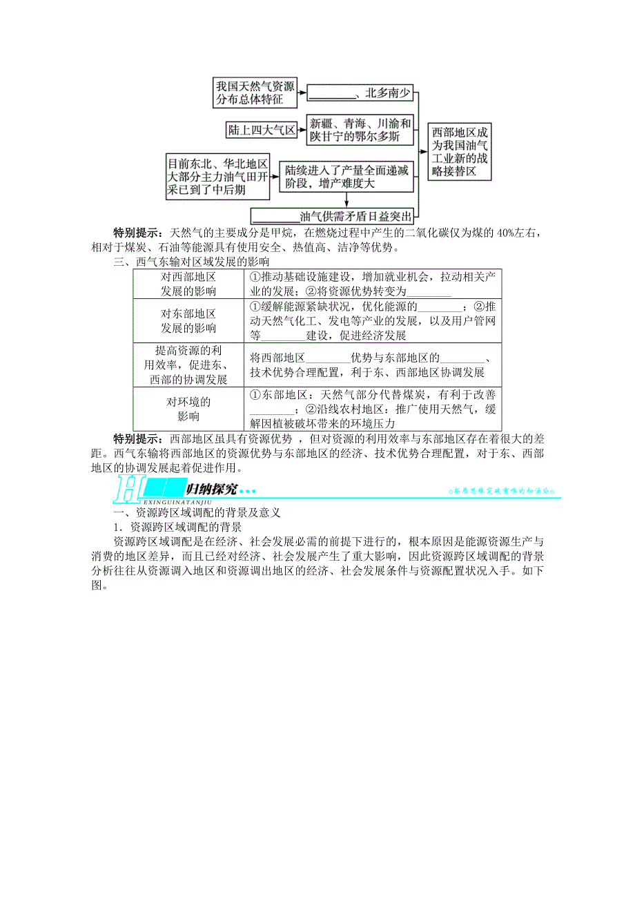2014届高考地理一轮复习学案： 第十六章区际联系与区域协调发展 第1讲资源的跨区域调配 以我国西气东输为例 （新人教版必修3） WORD版含解析.doc_第2页