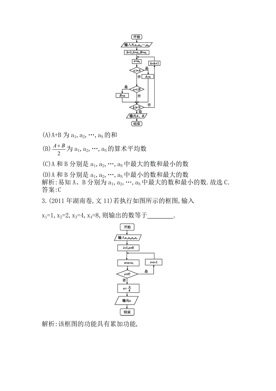 2014届高考数学（文科人教版）二轮专题复习提分训练：算法的含义与程序框图.doc_第2页