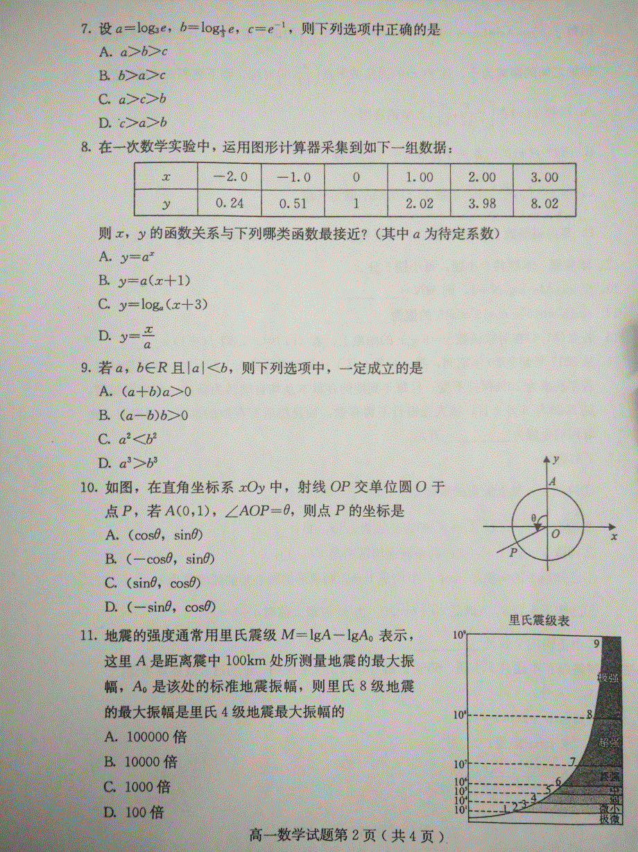 河北省保定市徐水区第一中学2020-2021学年高一上学期期末考试数学试题 扫描版缺答案.pdf_第2页