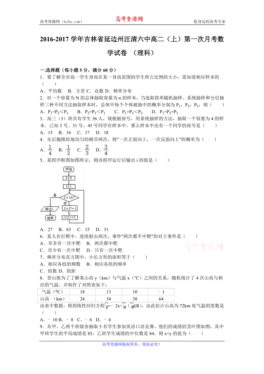 《解析》吉林省延边州汪清六中2016-2017学年高二上学期第一次月考数学试卷（理科） WORD版含解析.doc_第1页