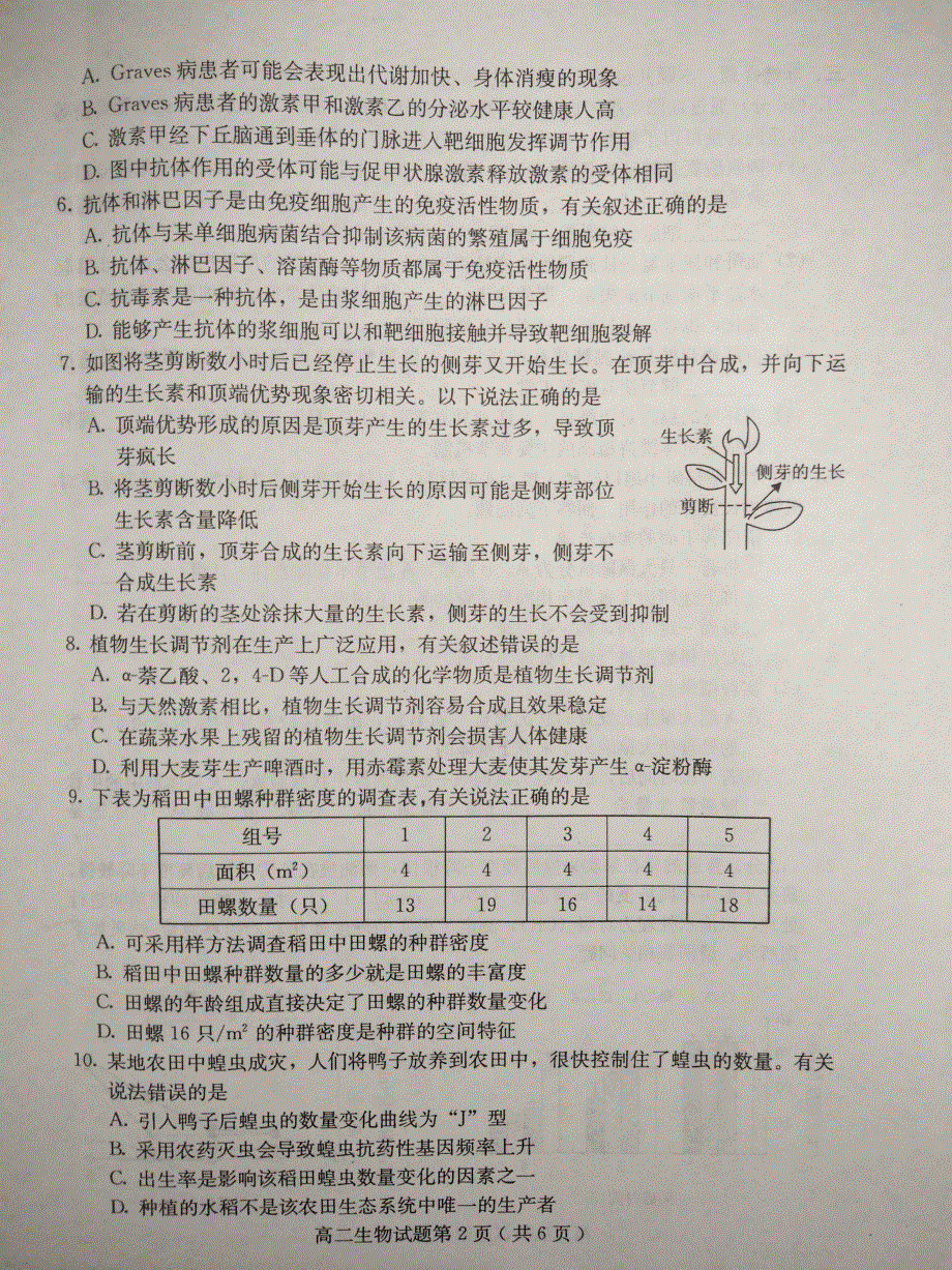 河北省保定市徐水区第一中学2020-2021学年高二上学期期末考试生物试题 扫描版含答案.pdf_第2页