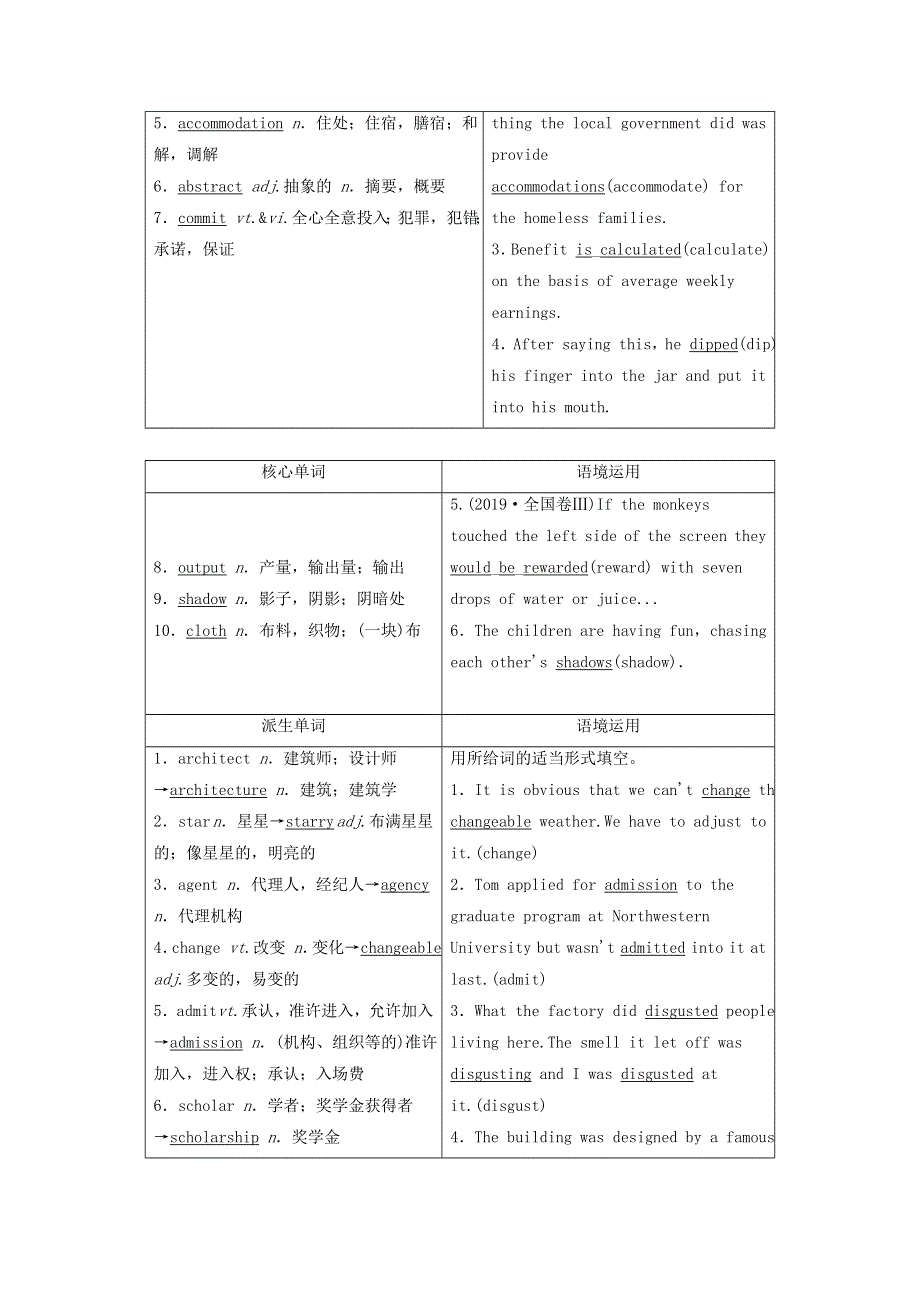 2020-2021学年牛津译林版高中英语选修8教案：UNIT3 THE WORLD OF COLOURS AND LIGHT WORD版含解析.doc_第2页