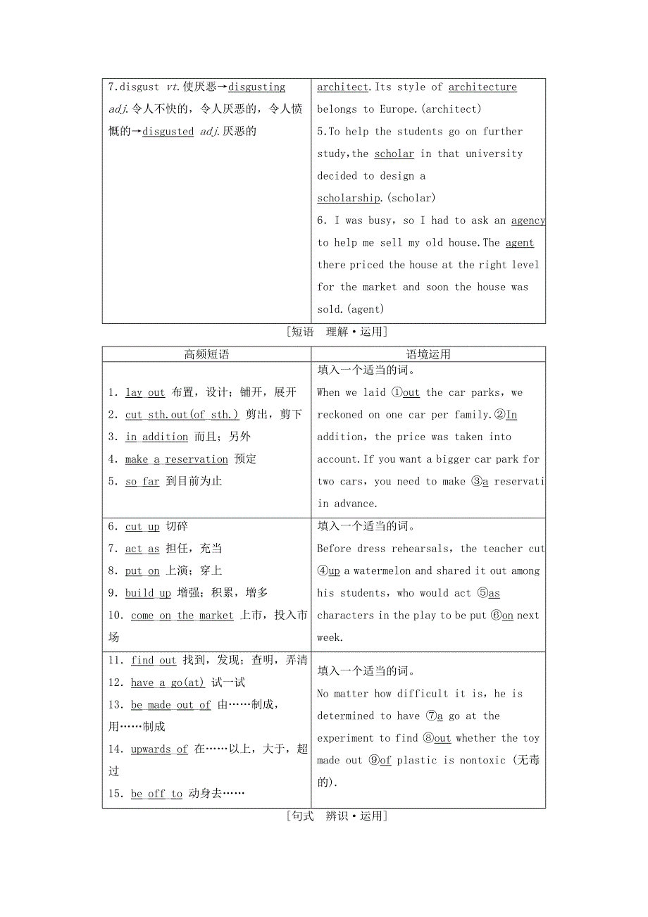 2020-2021学年牛津译林版高中英语选修8教案：UNIT3 THE WORLD OF COLOURS AND LIGHT WORD版含解析.doc_第3页