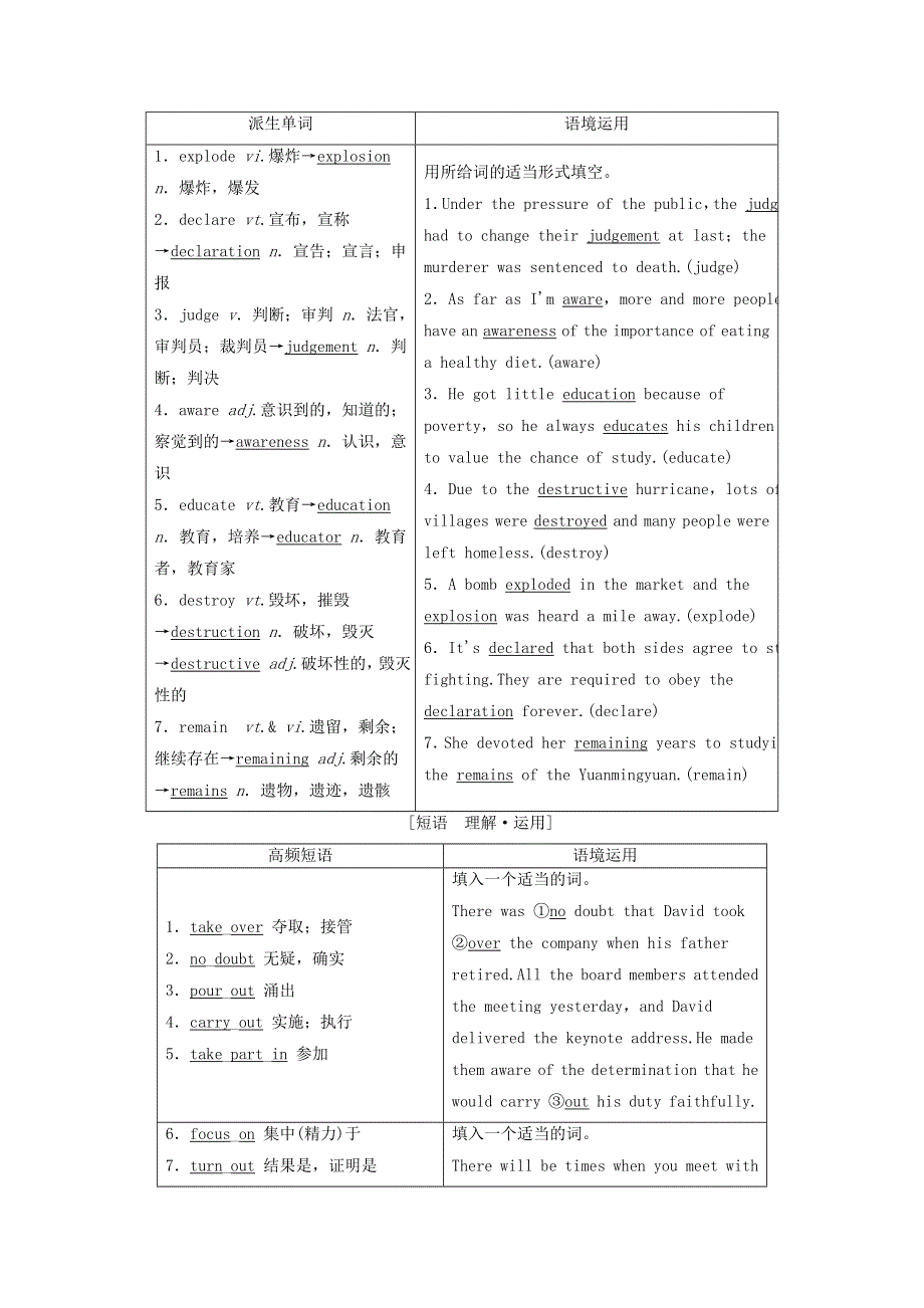 2020-2021学年牛津译林版高中英语必修三教案：UNIT3 BACK TO THE PAST WORD版含解析.doc_第3页