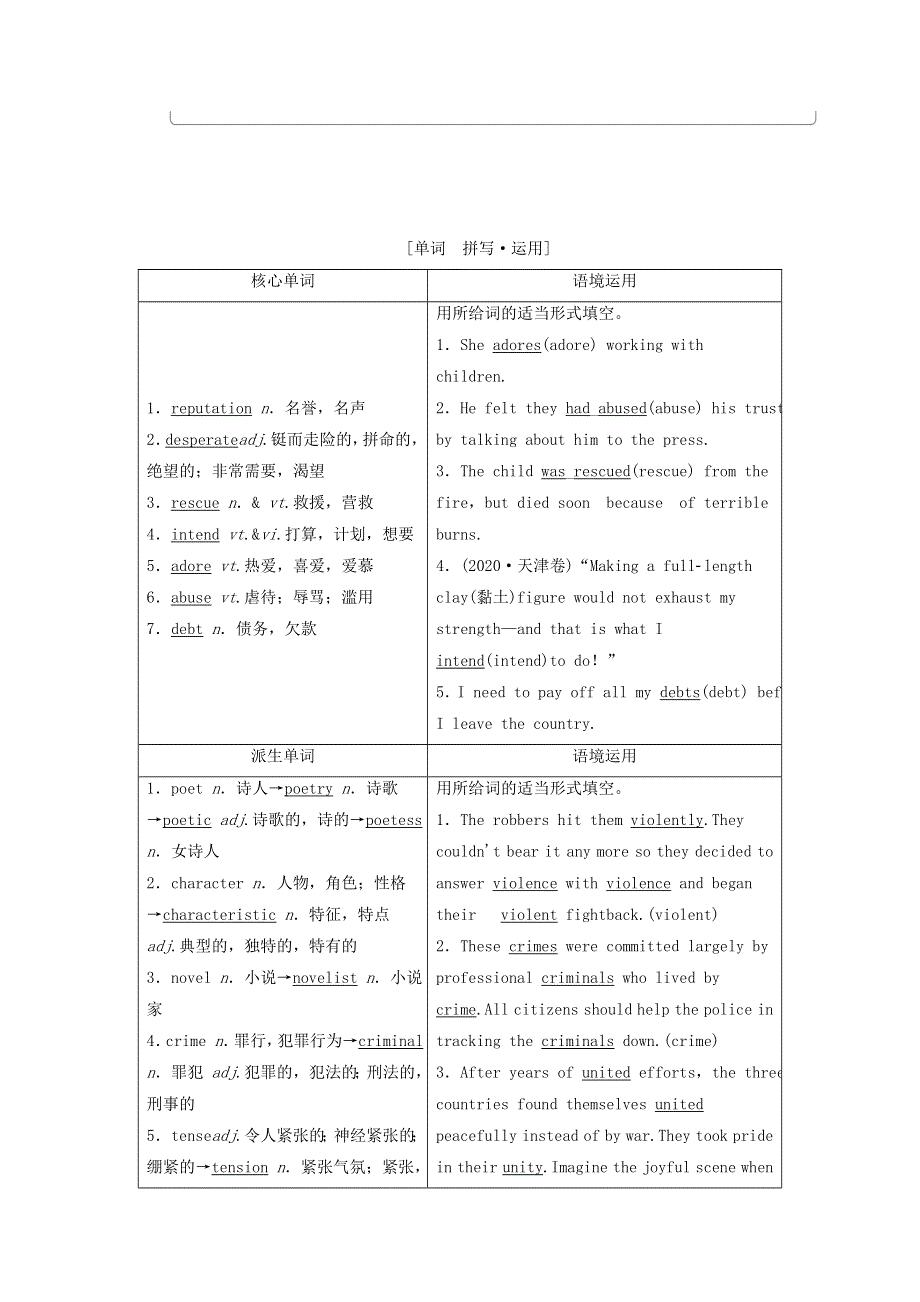 2020-2021学年牛津译林版高中英语选修8教案：UNIT1 THE WRITTEN WORD WORD版含解析.doc_第2页