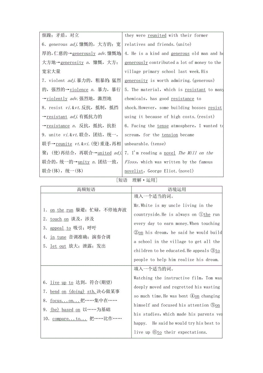 2020-2021学年牛津译林版高中英语选修8教案：UNIT1 THE WRITTEN WORD WORD版含解析.doc_第3页