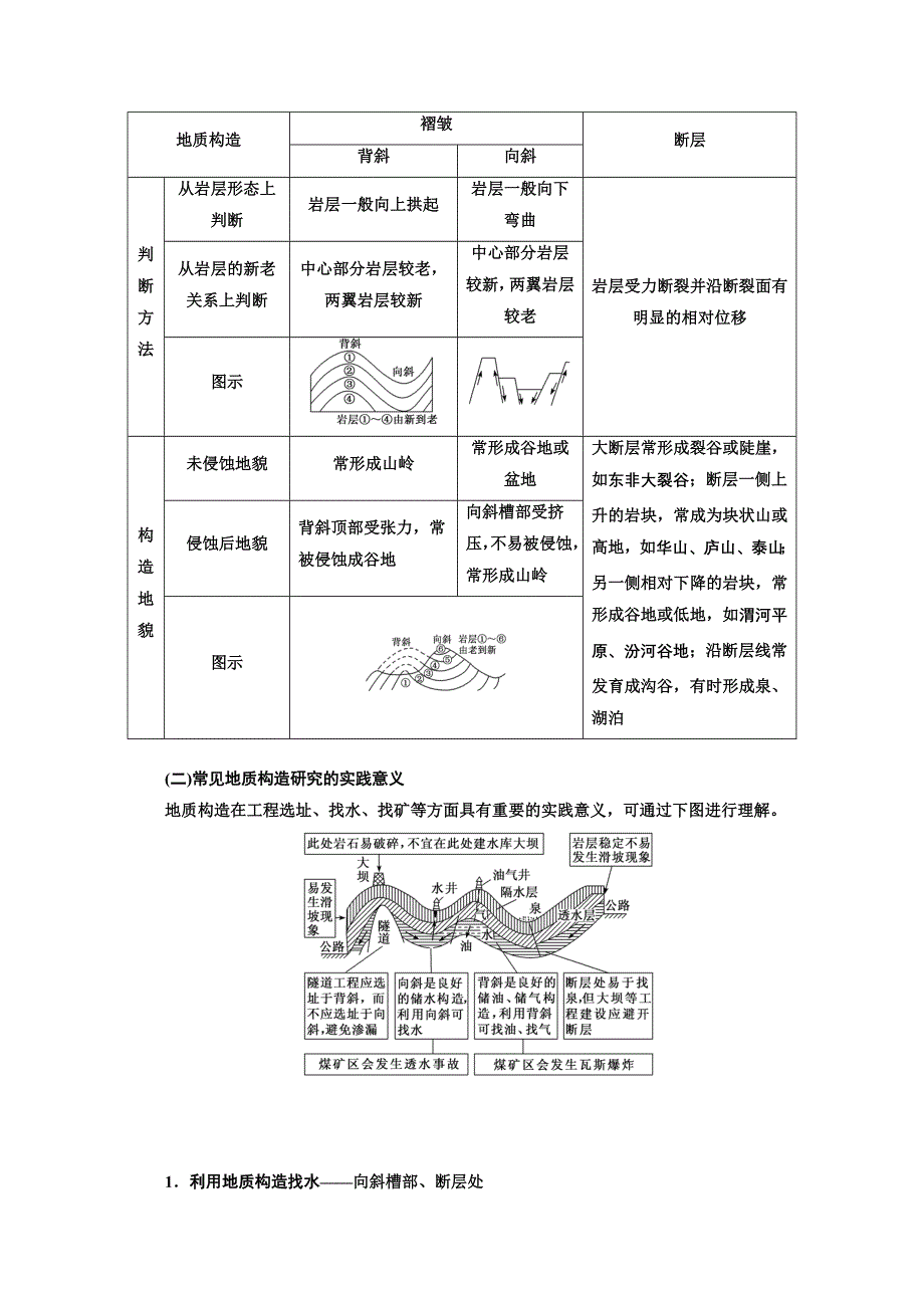 2022高三新高考地理人教版一轮学案：第4章 第二节　山地的形成 WORD版含解析.doc_第3页