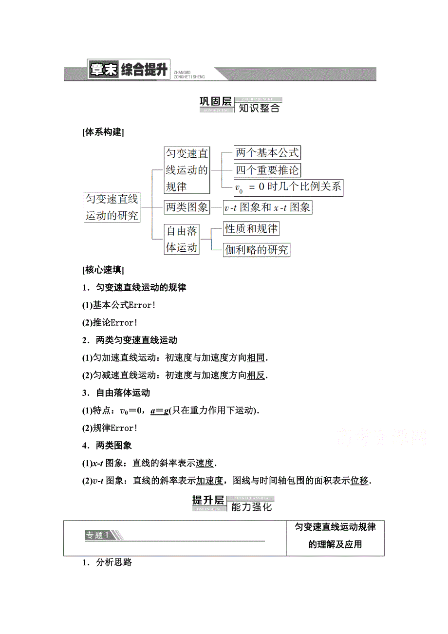 2020-2021学年物理人教版必修1教师用书：第2章 章末综合提升 WORD版含解析.doc_第1页