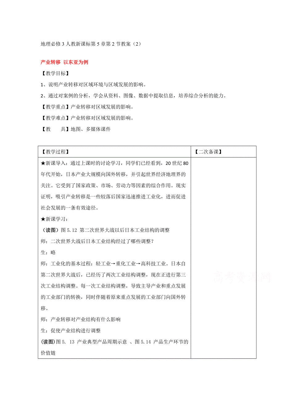 地理必修3人教新课标第5章第2节教案（2）.doc_第1页